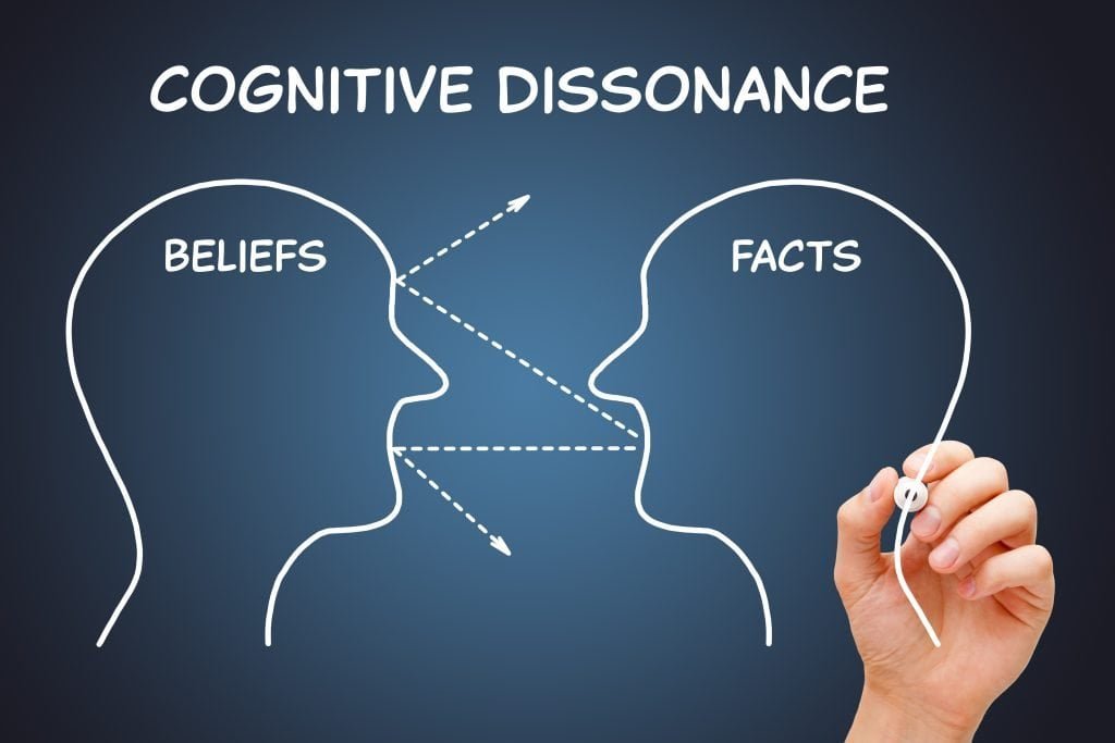Cognitive Dissonance: